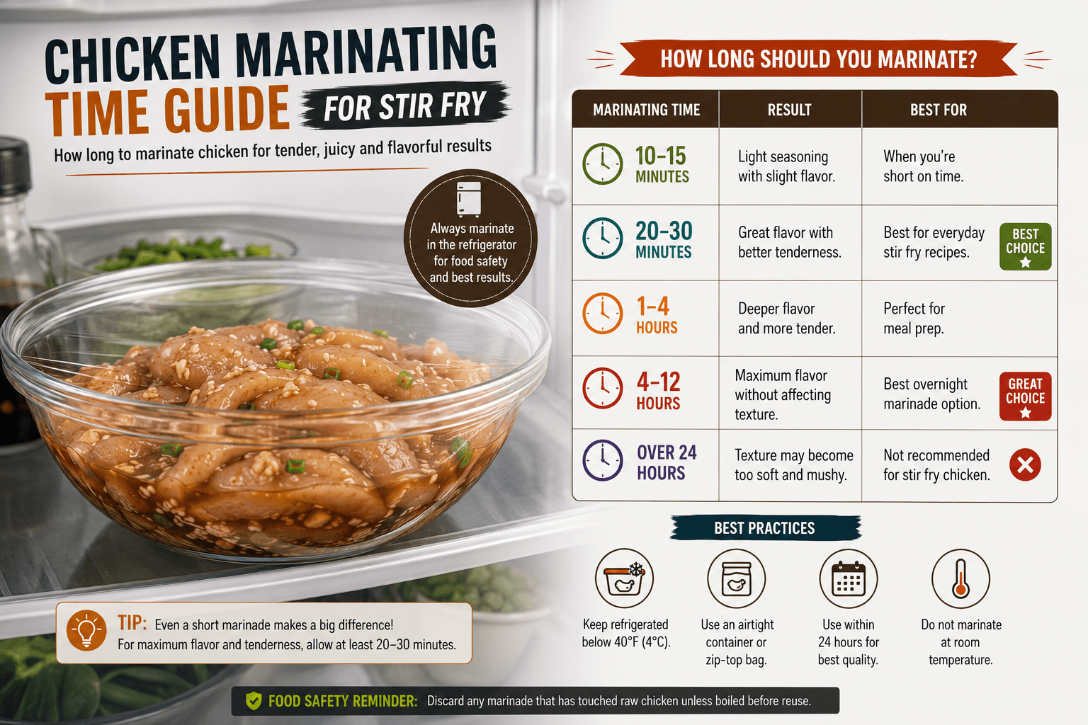Chicken marinating in refrigerator with timing guide for tender flavorful stir fry