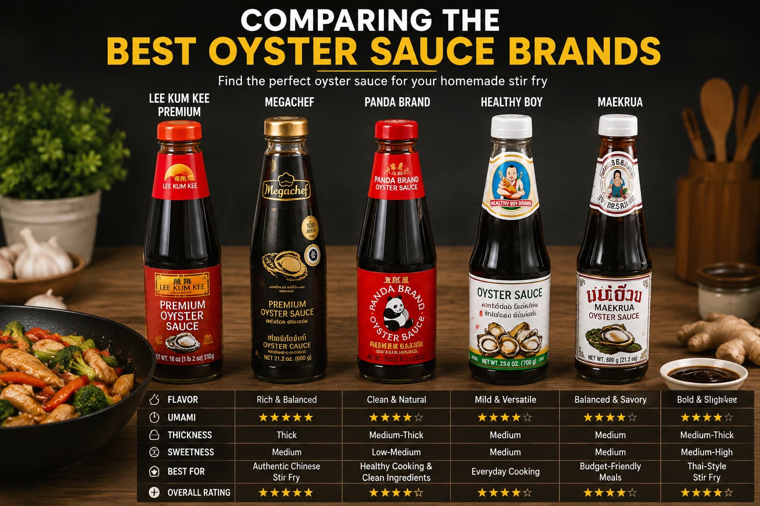 Popular oyster sauce brands compared side by side for homemade stir fry