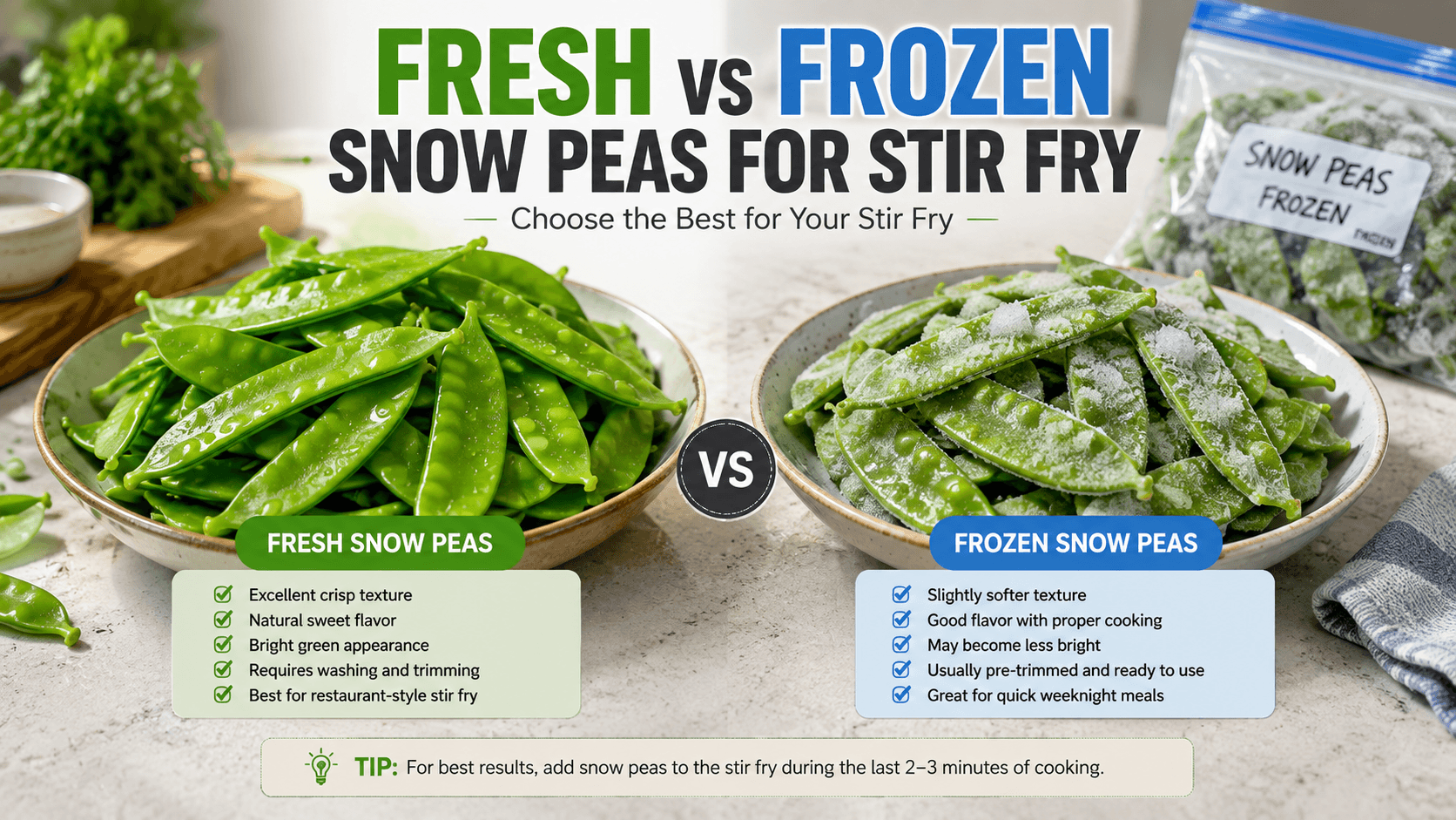 Fresh and frozen snow peas compared for stir fry cooking with bright green pods on a kitchen counter